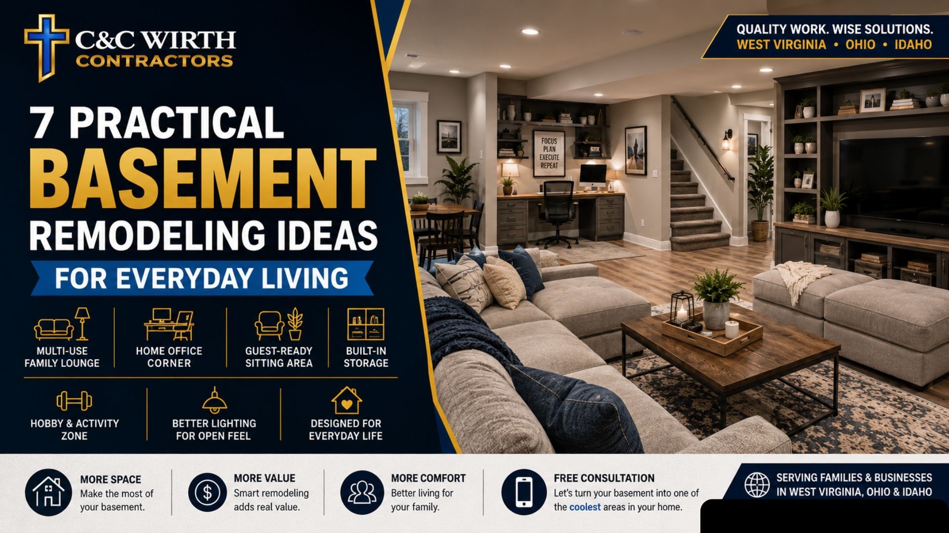 Basement Remodeling Ideas